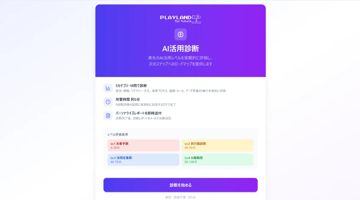 AI活用組織 成熟度診断ツール 提供開始のお知らせ